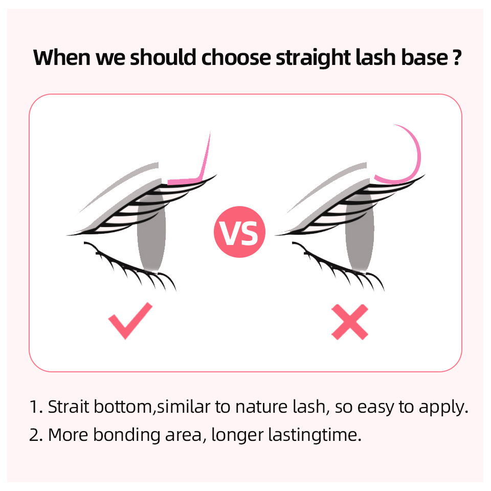 RUJADE L L+ LC LD LU(M) Curl I - Eyelash Extension Russian recension och pris