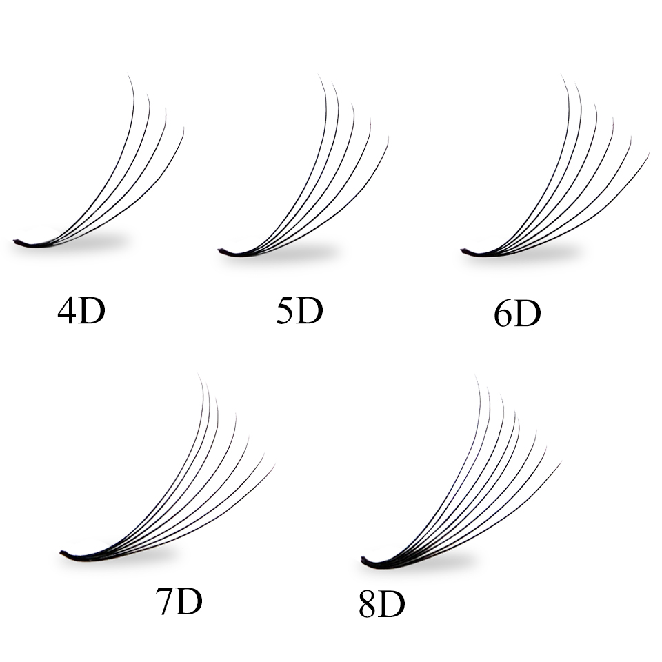 Loose Fans Premade Fan Lashes  - Eyelash Extension Russian recension och pris